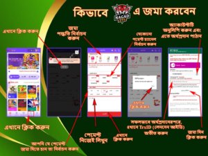 Nagad 777 Deposit Method